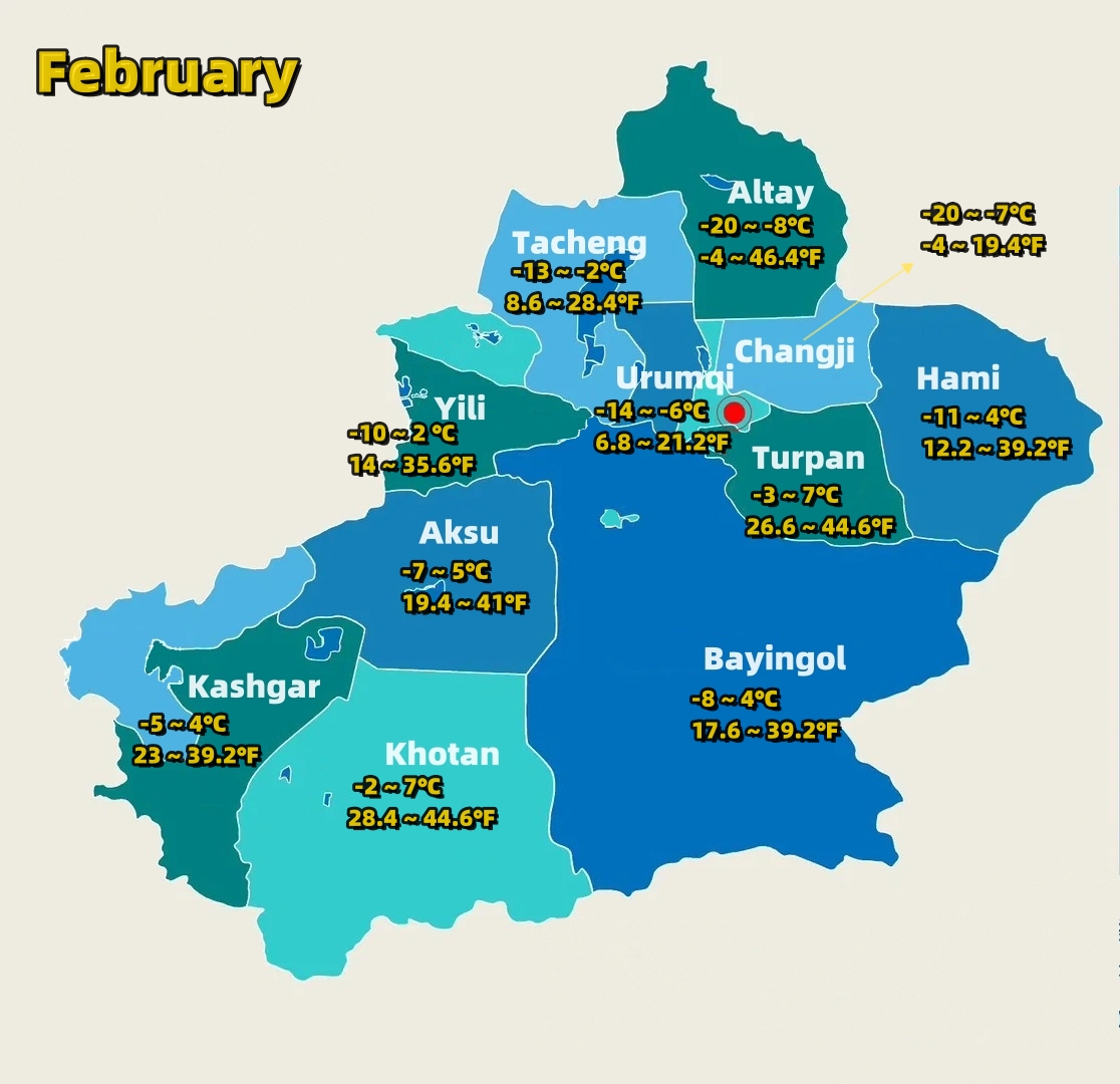 Weather in February in Xinjiang