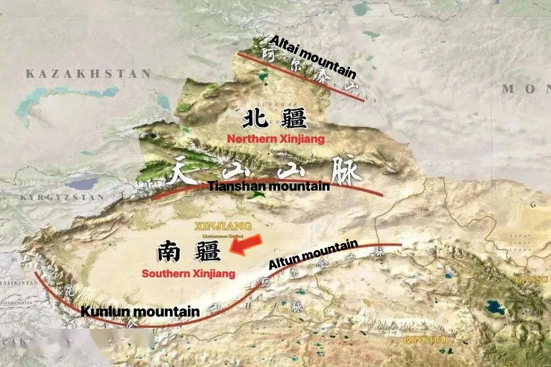 Southern Xinjiang