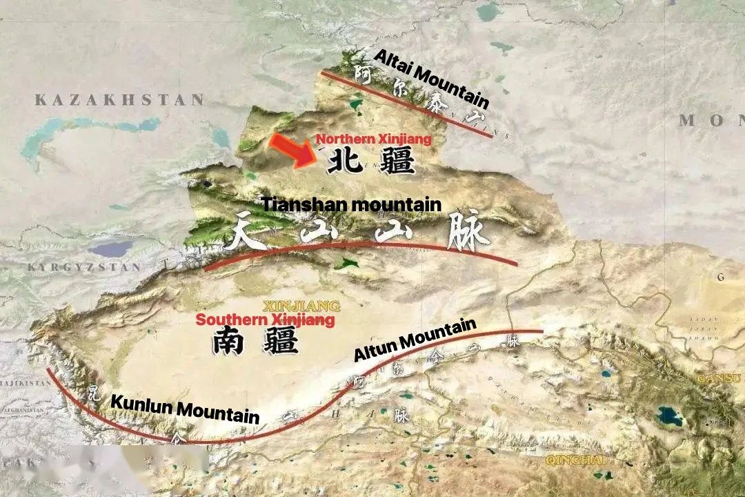 Northern Xinjiang